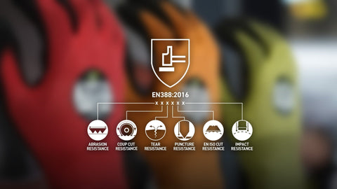 EN388:2016 Explained